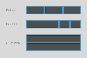 Module Layouts Module Layouts